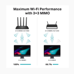 (ARCHERC80) Router inalámbrico AC Wave 2 1900 doble banda 1 puerto WAN 10/100/1000 Mbps y 4 puertos LAN 10/100/1000 Mbps, MIMO 3X3, Beamforming - Image 5